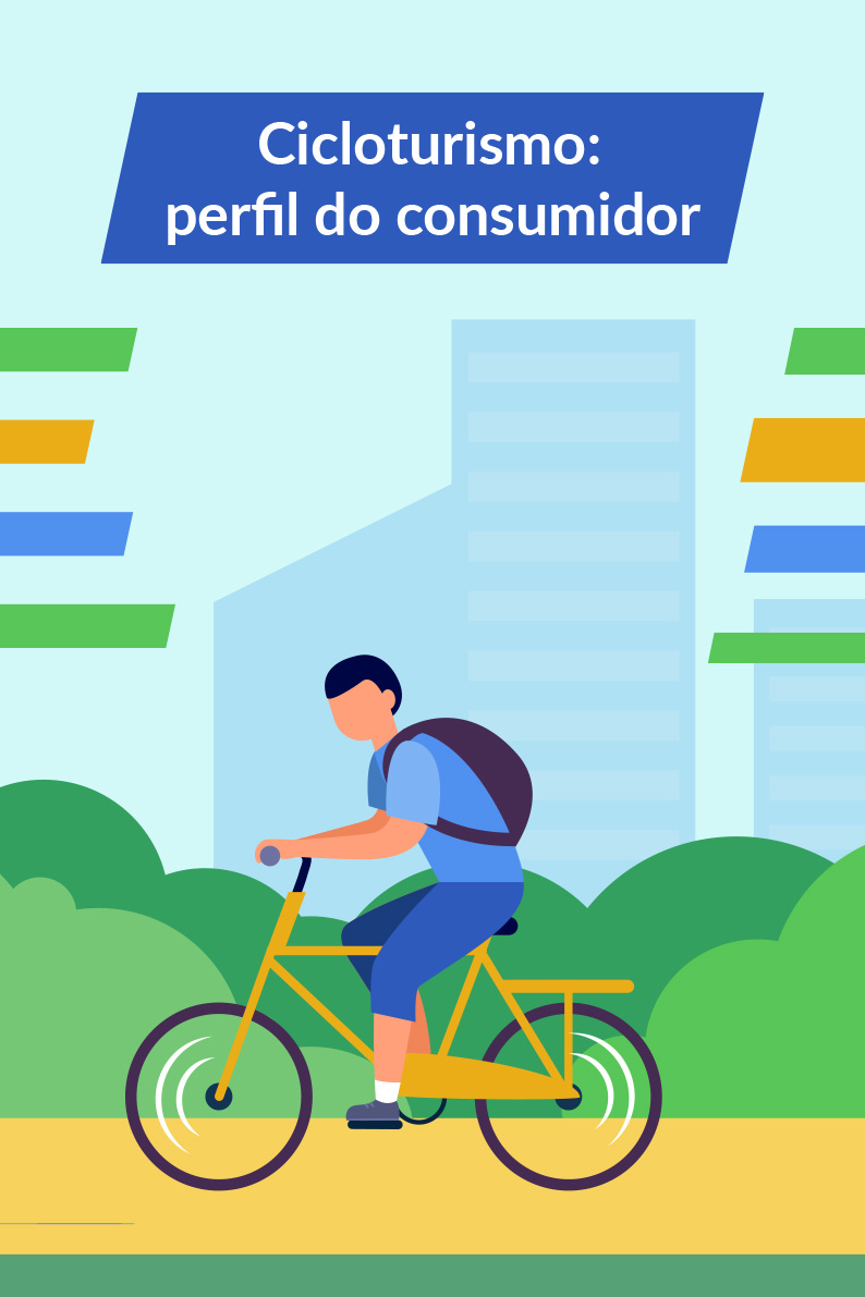 Cicloturismo: Perfil do consumidor